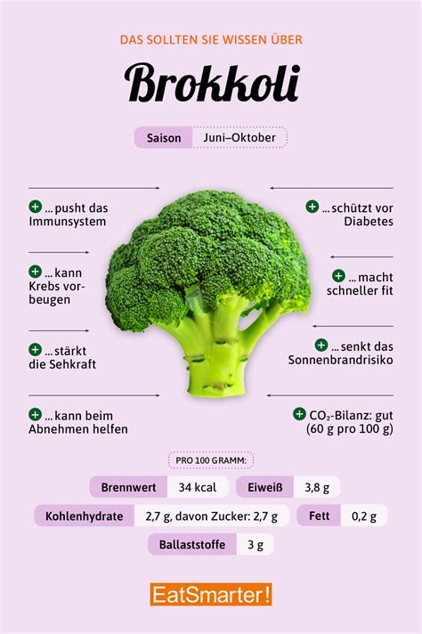 Vorteile von Brokkoli